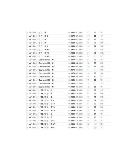 HL457 GUARNIZIONE COPERCHIO PUNTERIE VW GOLF MK1 MK2 JETTA  AUDI BZ DS