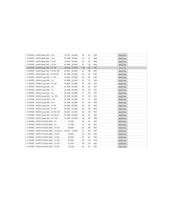771 TESTINA SNODO BRACCIO STERZO CITROEN BERLINGO C15 C4 LNA VISA XSARA XSARA PI
