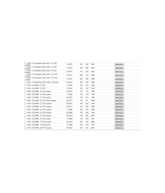 4004 TESTINA SNODO BRACCIO STERZO AUDI A4 A5 A6 A7 S7 Q5