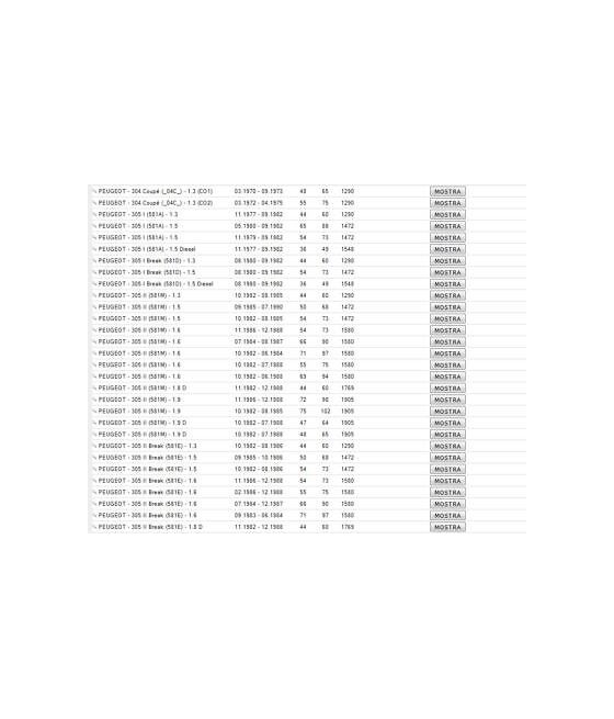 890 TESTINA SNODO BRACCIO STERZO PEUGEOT 104 205 304 305 309 CITROEN C15 LNA VIS