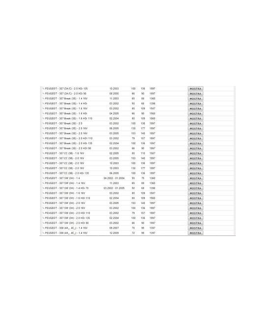 2562 TESTINA SNODO BRACCIO STERZO PEUGEOT 3008 307 308 5008 PARTNER RCZ CITROEN 