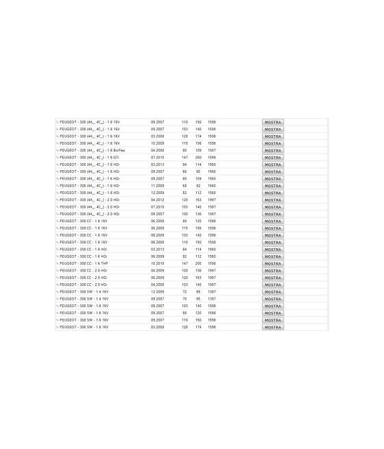2343 TESTINA SNODO BRACCIO STERZO PEUGEOT 3008 307 308 5008 PARTNER RCZ CITROEN