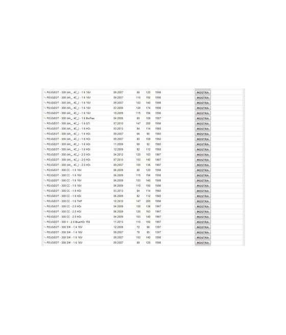 2562 TESTINA SNODO BRACCIO STERZO PEUGEOT 3008 307 308 5008 PARTNER RCZ CITROEN 