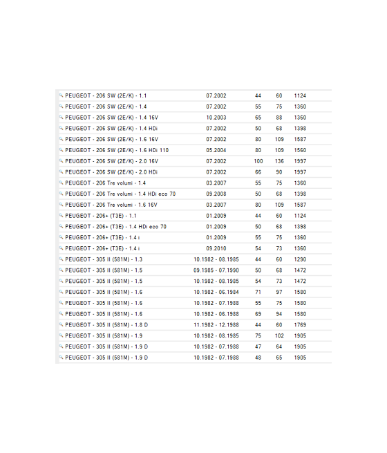 1074 TESTINA SNODO BRACCIO STERZO CITROEN AX-XM-XANTIA PEUGEOT 106