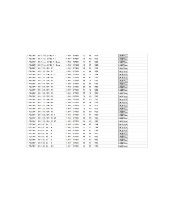 890 TESTINA SNODO BRACCIO STERZO PEUGEOT 104 205 304 305 309 CITROEN C15 LNA VIS