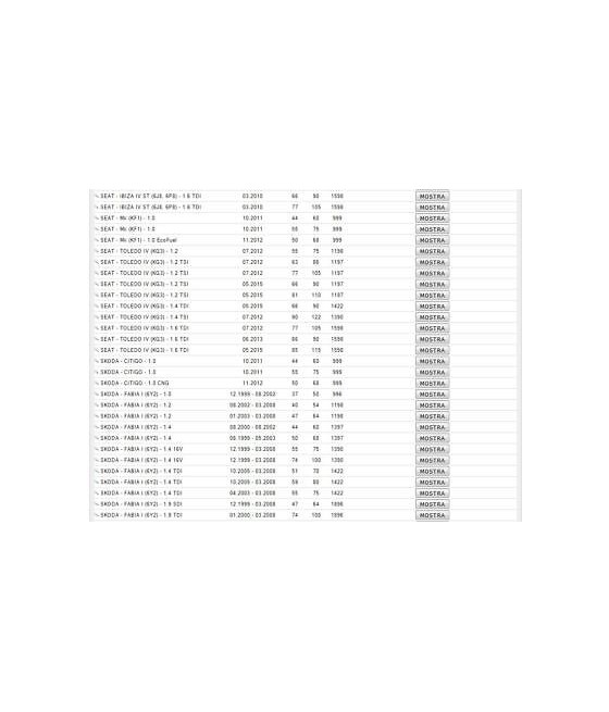 2337 TESTINA SNODO BRACCIO STERZO BMW SERIE 3 E46 Z4 ROADSTER E85 AUDI A1 A2 SEA