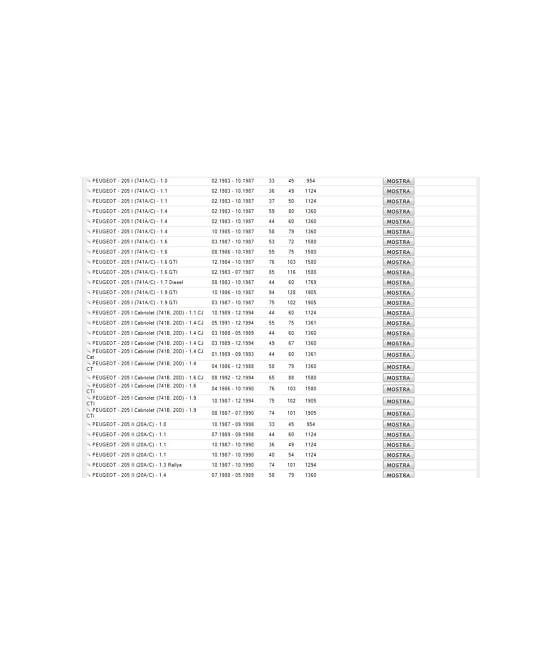 771 TESTINA SNODO BRACCIO STERZO CITROEN BERLINGO C15 C4 LNA VISA XSARA XSARA PI