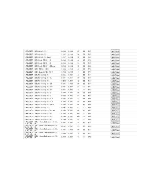 771 TESTINA SNODO BRACCIO STERZO CITROEN BERLINGO C15 C4 LNA VISA XSARA XSARA PI