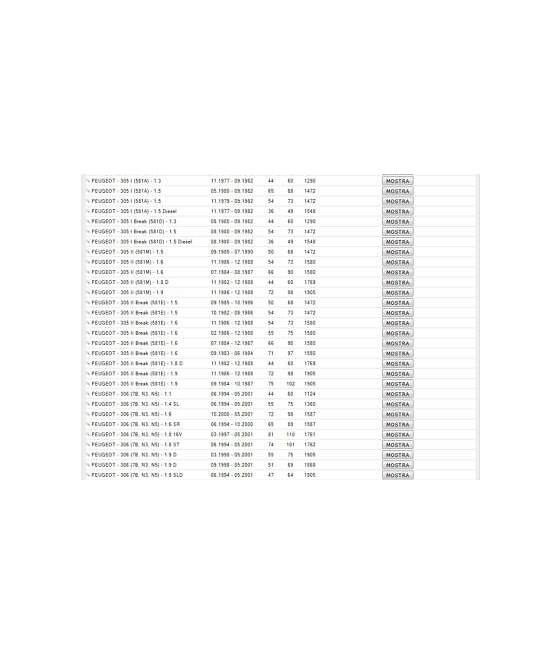 762 TESTINA SNODO BRACCIO STERZO PEUGEOT 104 204 205 304 305 306 307 309 404 504
