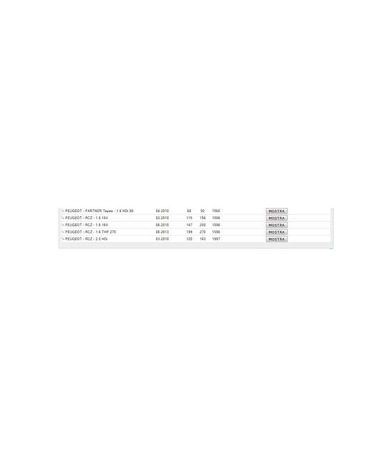 2343 TESTINA SNODO BRACCIO STERZO PEUGEOT 3008 307 308 5008 PARTNER RCZ CITROEN