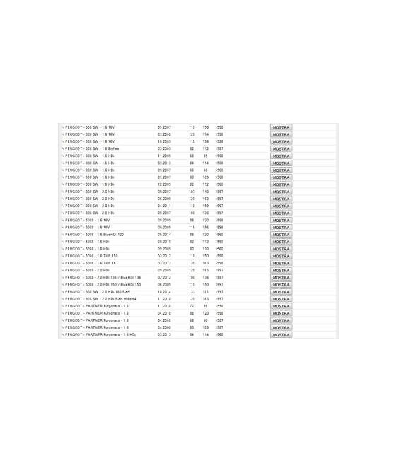 2562 TESTINA SNODO BRACCIO STERZO PEUGEOT 3008 307 308 5008 PARTNER RCZ CITROEN 