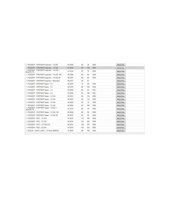 2562 TESTINA SNODO BRACCIO STERZO PEUGEOT 3008 307 308 5008 PARTNER RCZ CITROEN 