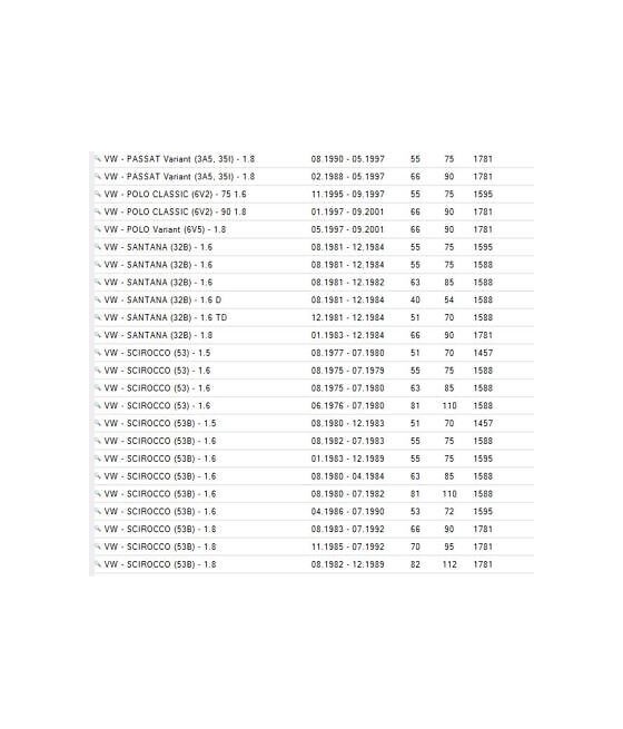 HL457 GUARNIZIONE COPERCHIO PUNTERIE VW GOLF MK1 MK2 JETTA  AUDI BZ DS