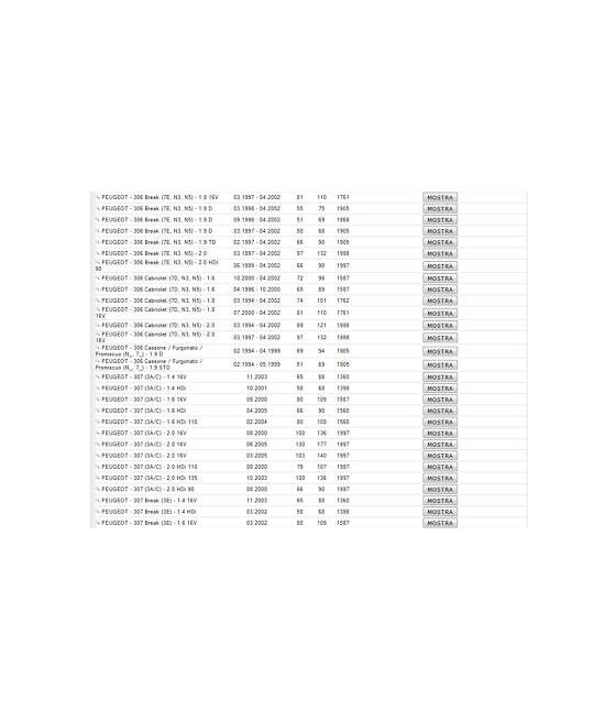 771 TESTINA SNODO BRACCIO STERZO CITROEN BERLINGO C15 C4 LNA VISA XSARA XSARA PI