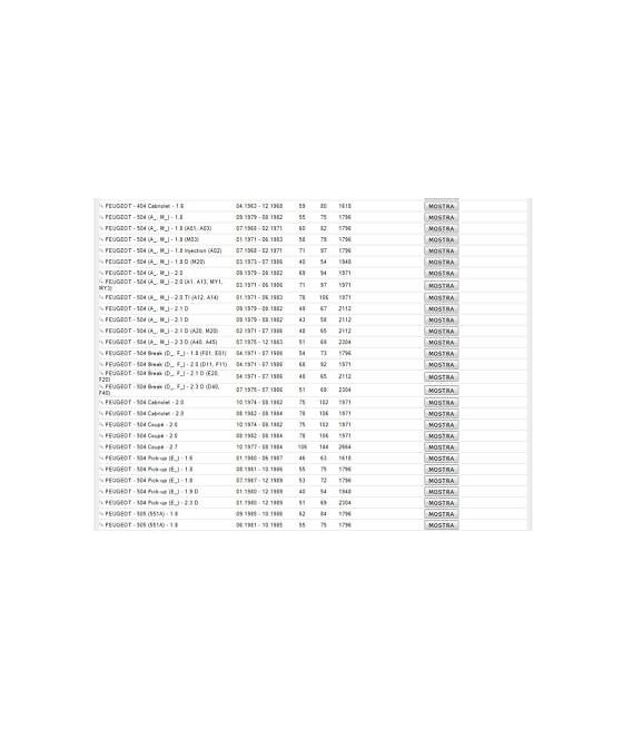 762 TESTINA SNODO BRACCIO STERZO PEUGEOT 104 204 205 304 305 306 307 309 404 504