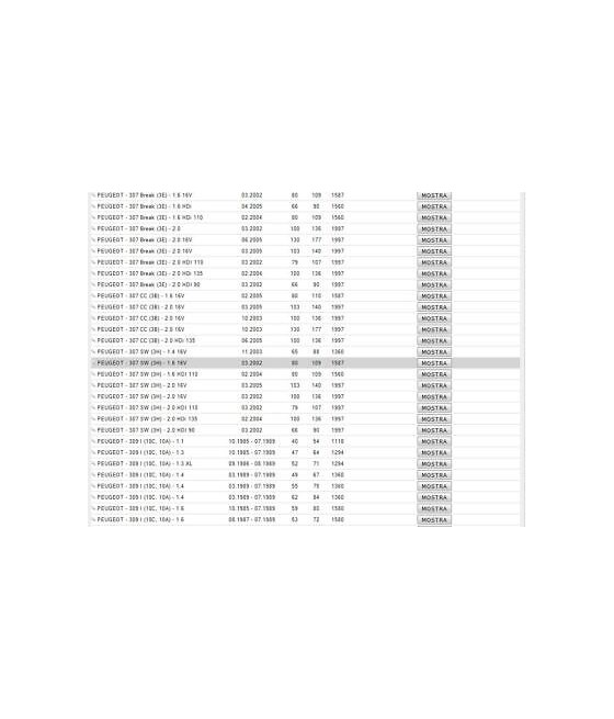 771 TESTINA SNODO BRACCIO STERZO CITROEN BERLINGO C15 C4 LNA VISA XSARA XSARA PI
