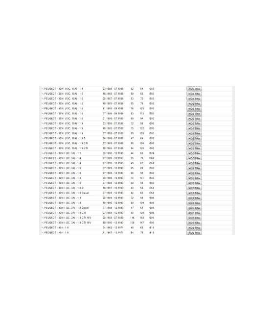 771 TESTINA SNODO BRACCIO STERZO CITROEN BERLINGO C15 C4 LNA VISA XSARA XSARA PI