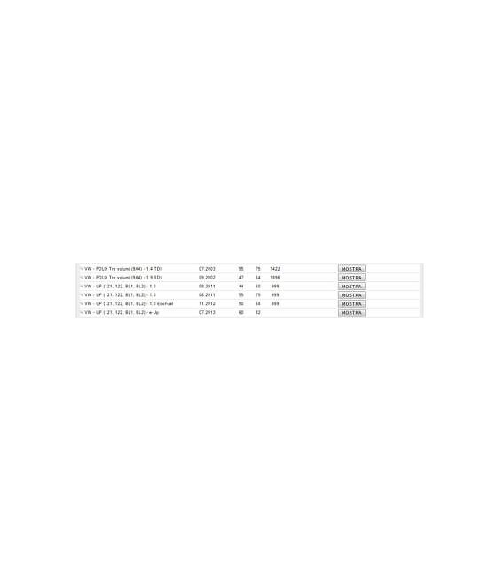 2337 TESTINA SNODO BRACCIO STERZO BMW SERIE 3 E46 Z4 ROADSTER E85 AUDI A1 A2 SEA