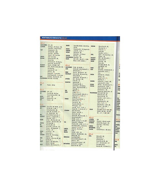 37 KIT STAFFE PER BARRE PORTATUTTO LANCIA LYBRA BERLINA 99--