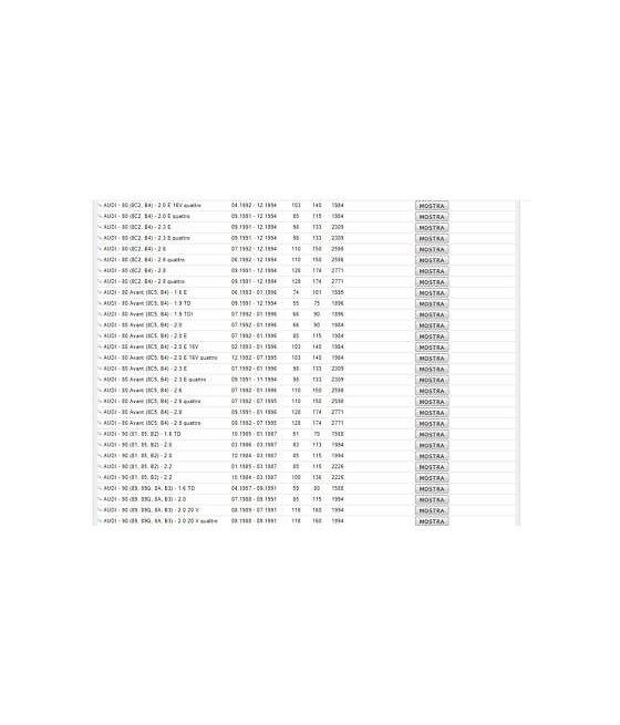 170426 AMMORTIZZATORE ANTERIORE GAS AUDI 80 86--96-AUDI 90 84--91-CABRIOLET-COUP