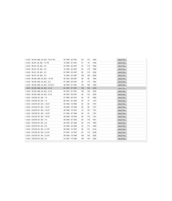 170883 R3738 COPPIA AMMORTIZZATORI POSTERIORI OLIO AUDI 80 1978--1991-AUDI 90
