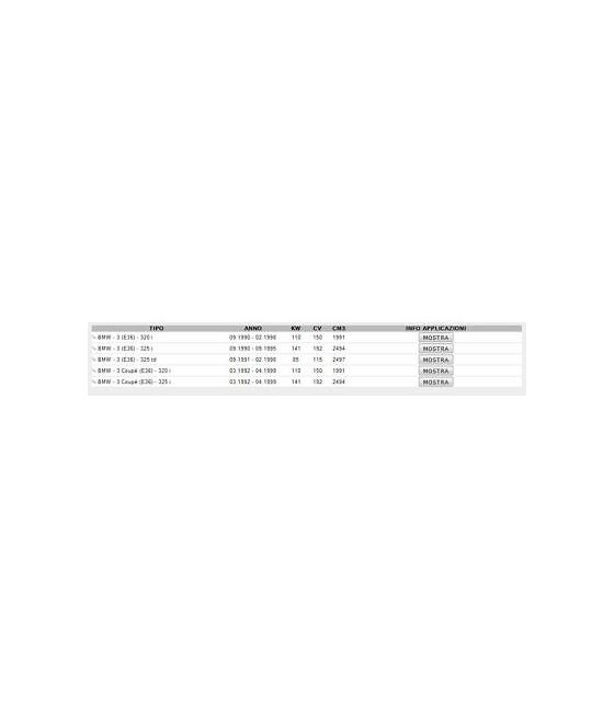 115240-115241 COPPIA AMMORTIZZATORI ANTERIORI DX/SX GAS BMW SERIE 3 E36/COUPE'