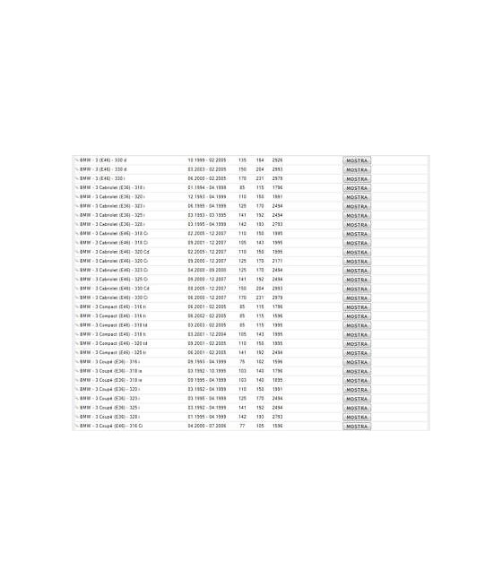 556878 19-103150 COPPIA AMMORTIZZATORI POSTERIORI GAS BMW SERIE 3 E36-E46