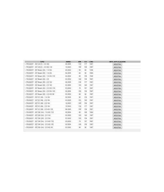 310102-310103 6330GR-6330GL COPPIA AMMORTIZZATORI ANTERIORI GAS PEUGEOT 307 2002