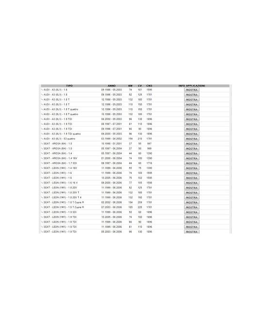 1850197 BULBO INTERRUTTORE ELETTROVENTOLA RADIATORE 95°-90°-AUDI-SEAT-SKODA