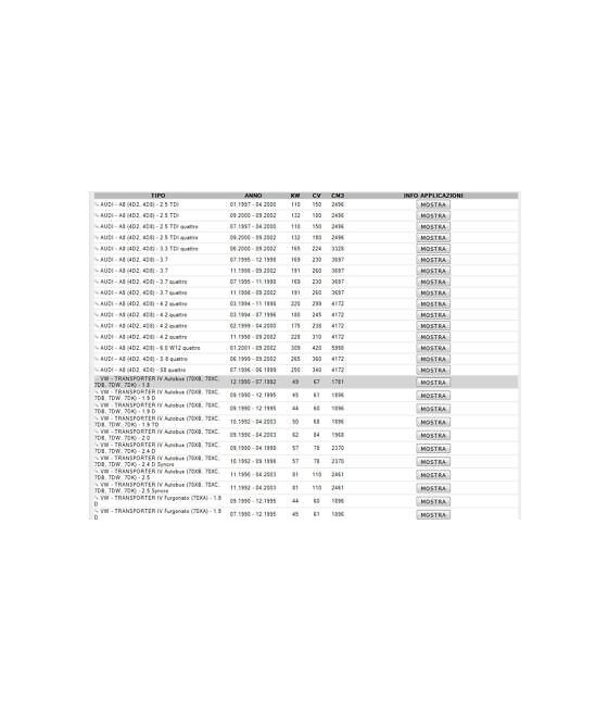 1850626 BULBO INTERRUTTORE ELETTROVENTOLA RADIATORE 87°-77°/92°82°-AUDI A8