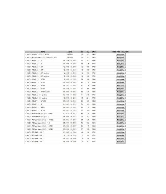1850690 BULBO INTERRUTTORE ELETTROVENTOLA RADIATORE 92°-87°/102°-97°-AUDI-SEAT