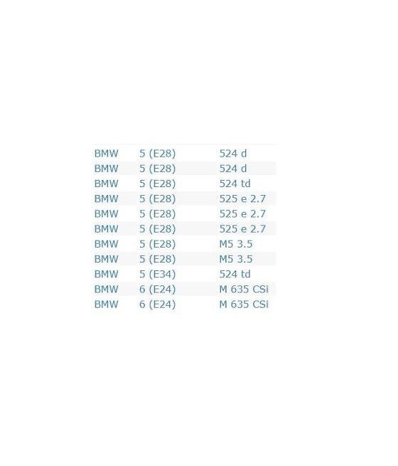 2.097.80 TERMOSTATO (THERMOSTAT) BMW SERIE 3 E21-E30-SERIE 5 E12-E28-E34-SERIE 6