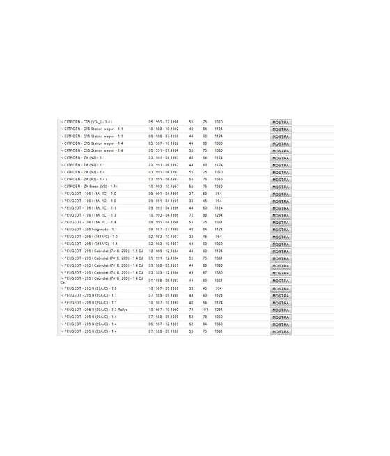 7371 3703H SERIE CAVI CANDELA CITROEN AX-BX-C15-ZX-PEUGEOT 106-205-309-405 CAVIS