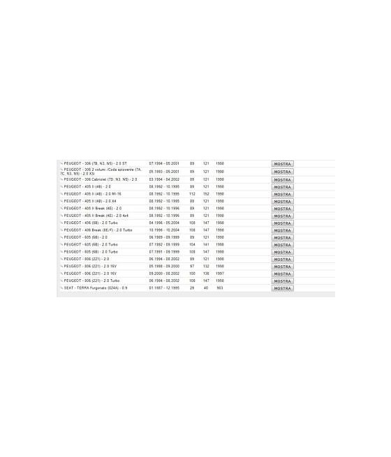 8480 4333 SERIE CAVI CANDELA CITROEN EVASION-XANTIA-XM-ZX-FIAT ULYSSE-LANCIA