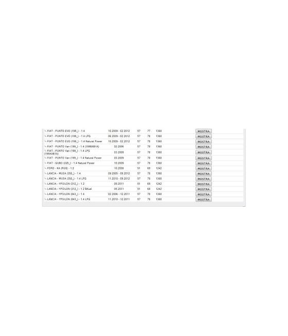 SERIE CAVI CANDELA FIAT 500 07 DOBLO FIORINO GRANDE PUNTO IDEA PANDA 03 1.2 1.4