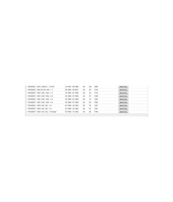16425 MOZZO RUOTA WHEEL HUB CITROEN C15-SAXO-VISA-XSARA-ZX-PEUGEOT 106-205-306 