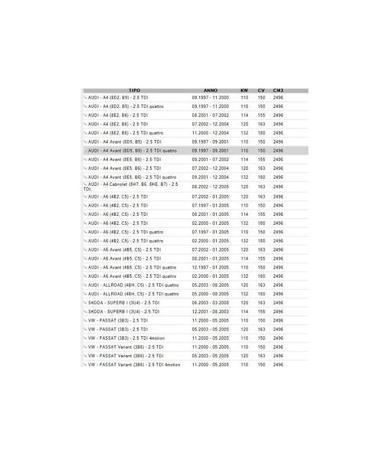 2100033031 PULEGGIA GIUNTO VISCOSTATICO VENTOLA AUDI A4-A6-SKODA-VOLKSWAGEN