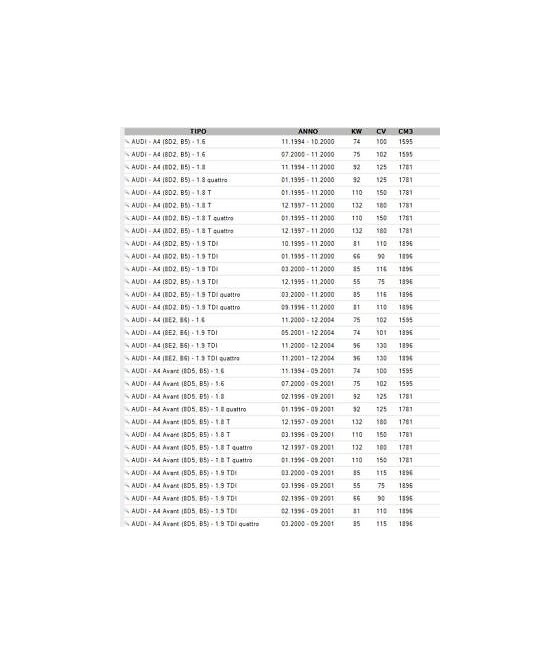 2100077031 PULEGGIA GIUNTO VISCOSTATICO VENTOLA AUDI A4-A6-SKODA-VOLKSWAGEN
