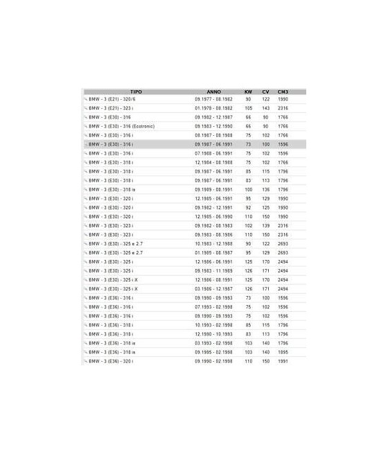 2100012142 PULEGGIA GIUNTO VISCOSTATICO VENTOLA BMW S.3 E21-E36-E30-S.5 E12-E28