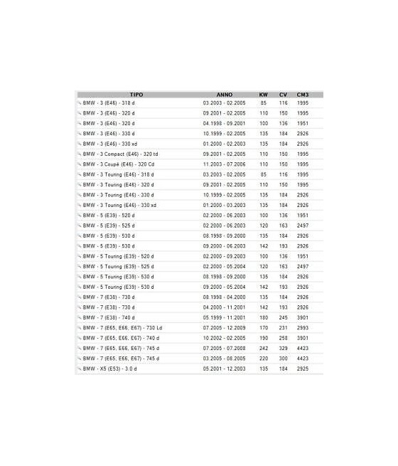 RBW38 PULEGGIA GIUNTO VISCOSTATICO VENTOLA BMW S.3 E46-S.5 E39-S.7-X5 BEHR