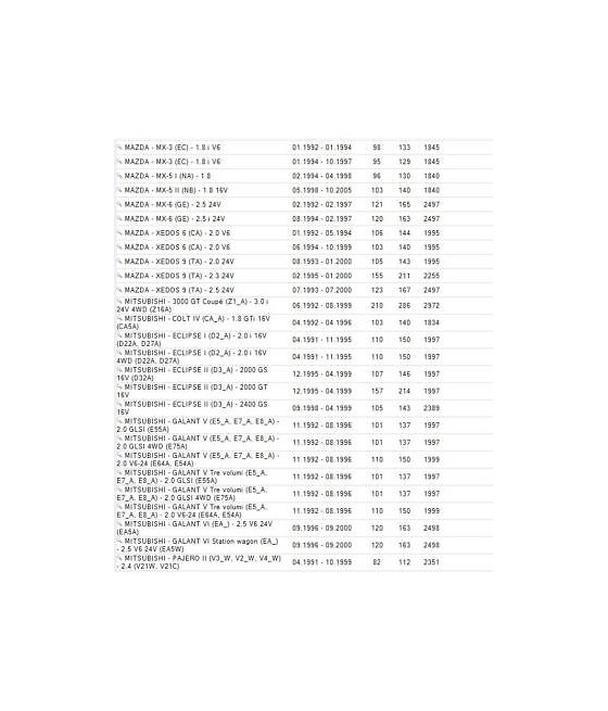 70027A2 POMPA ELETTRICA CARBURANTE (FUEL PUMP) PER CITROEN-DAIHATSU-LANCIA-MAZDA