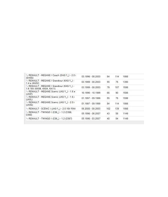 70038A2 POMPA ELETTRICA CARBURANTE (FUEL PUMP) RENAULT CLIO II-MEGANE I-SCENIC I