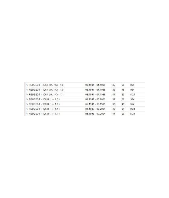 VKBA1327 KIT CUSCINETTI RUOTA ANTERIORE/POSTERIORE CITROEN AX-SAXO'-PEUGEOT 106