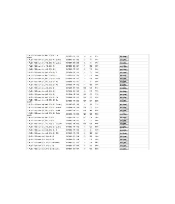 115475 32-245-F COPPIA AMMORTIZZATORI ANTERIORI GAS AUDI 100-200-A6 BOGE