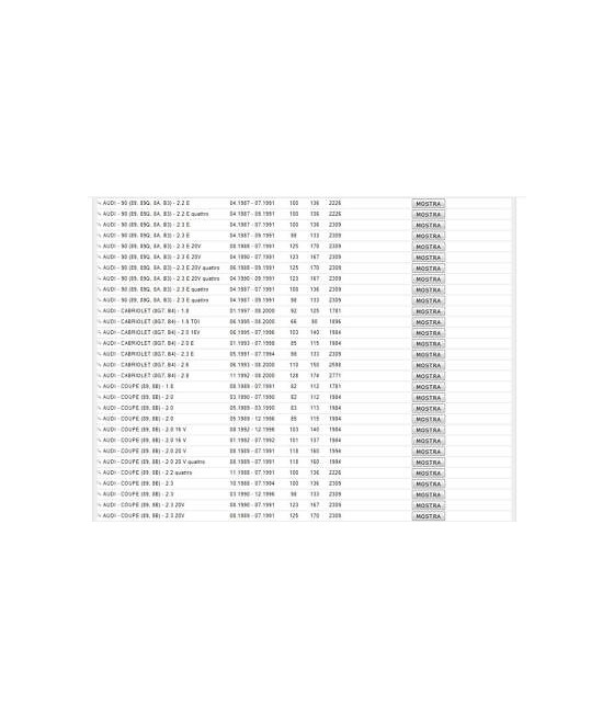 170426 AMMORTIZZATORE ANTERIORE GAS AUDI 80 86--96-AUDI 90 84--91-CABRIOLET-COUP