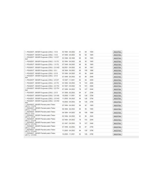 83475 MM-00138 COPPIA AMMORTIZZATORI POSTERIORI OLIO FIAT DUCATO 94-06 JAPANPARTS