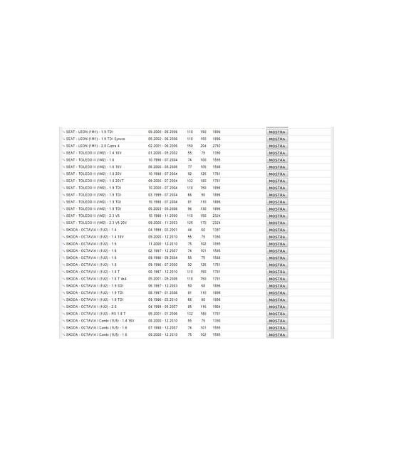 1850197 BULBO INTERRUTTORE ELETTROVENTOLA RADIATORE 95°-90°-AUDI-SEAT-SKODA