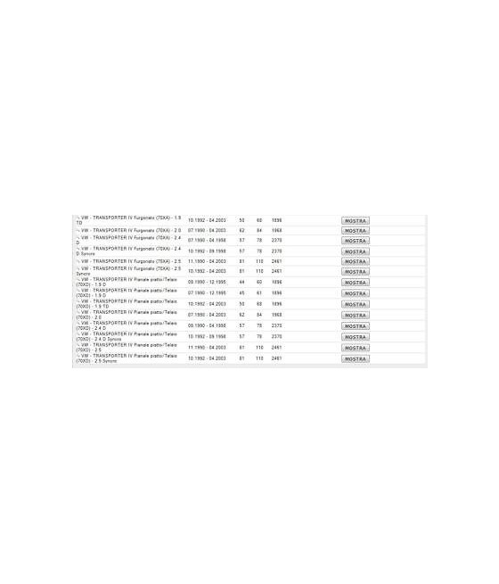 1850626 BULBO INTERRUTTORE ELETTROVENTOLA RADIATORE 87°-77°/92°82°-AUDI A8