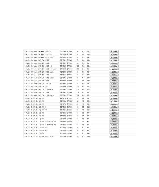1850635 BULBO INTERRUTTORE ELETTROVENTOLA RADIATORE 95°-85°/102°-92°-AUDI 80-90