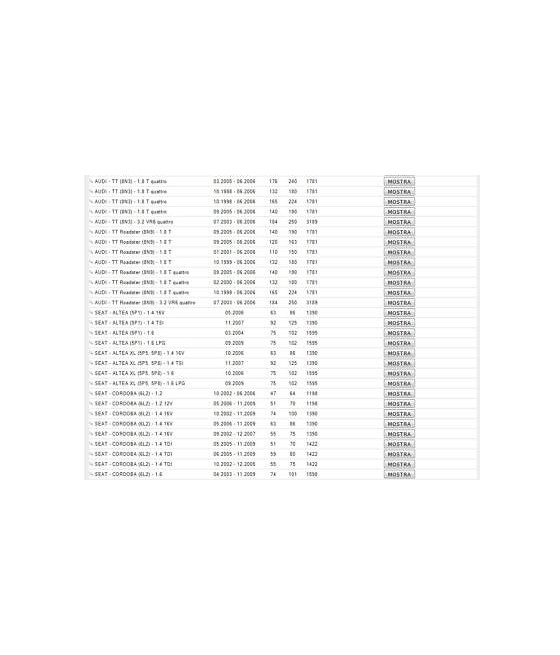 1850690 BULBO INTERRUTTORE ELETTROVENTOLA RADIATORE 92°-87°/102°-97°-AUDI-SEAT